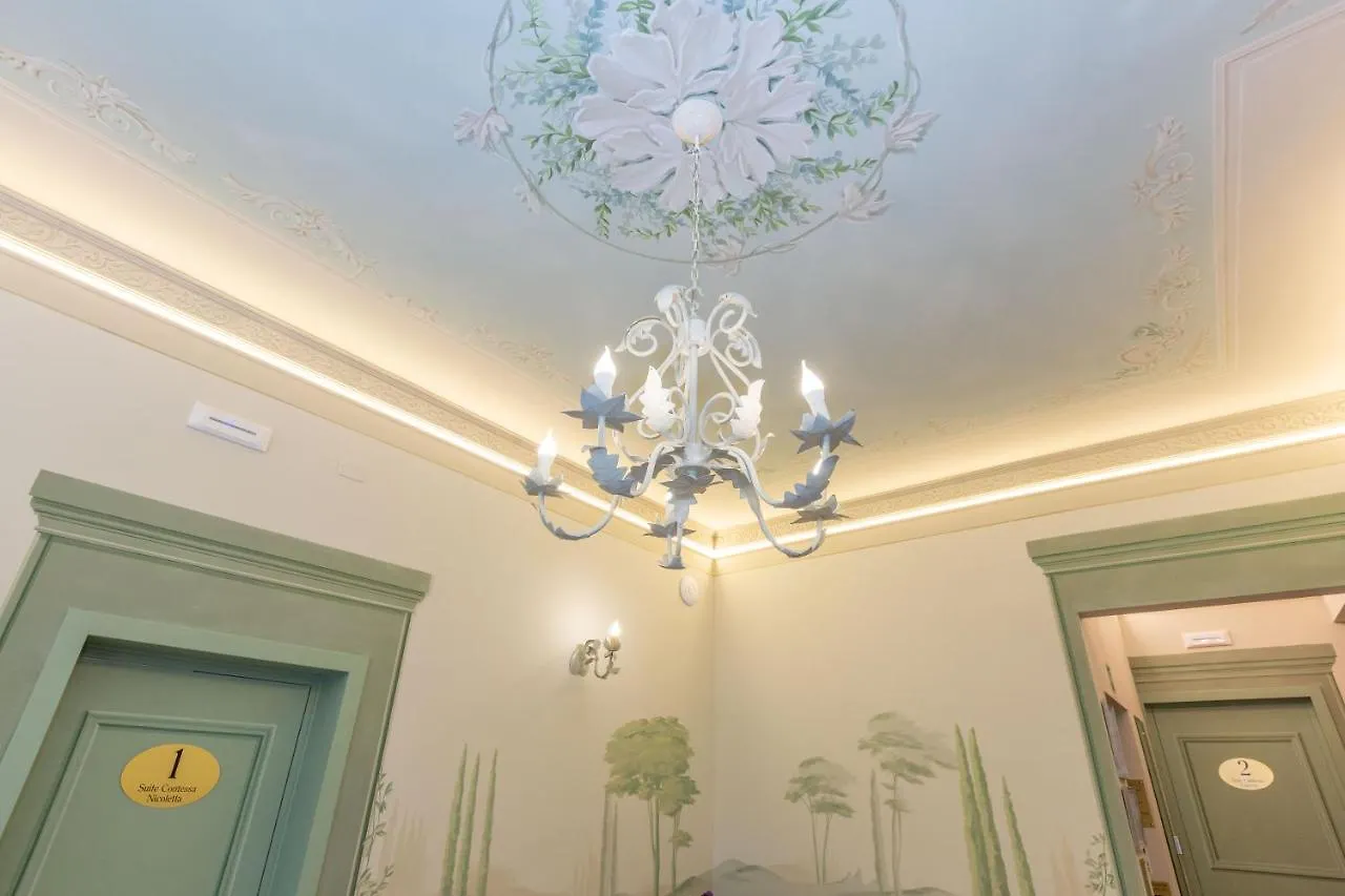 *** Bed & Breakfast Villa Tortorelli Florence Italy